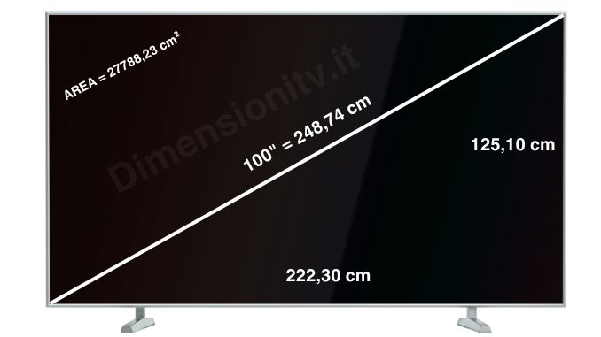 Misure tv 100 pollici espresse in centimetri