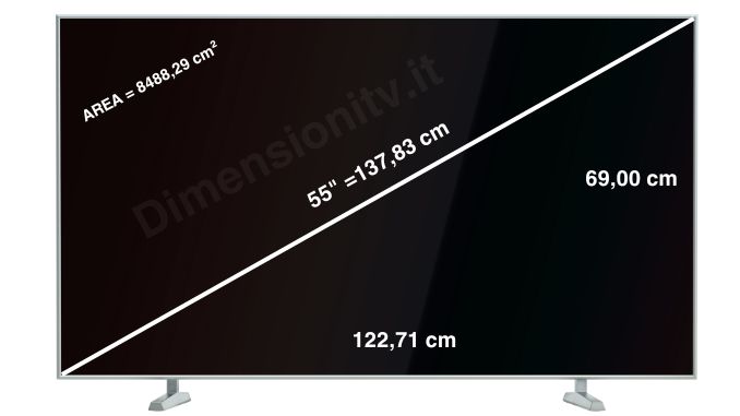 Misure tv 55 pollici espresse in centimetri