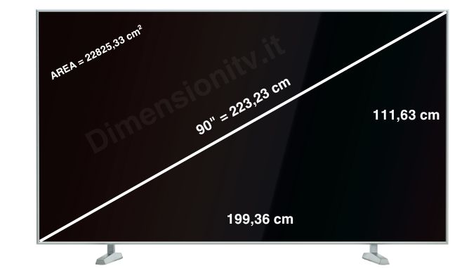 Misure tv 90 pollici espresse in centimetri